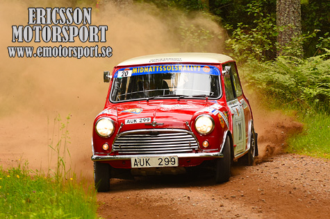 © emotorsport.se