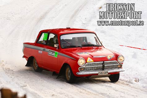 © emotorsport.se